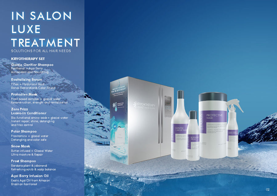 In Salon Luxe Treatment Kryotherapy -Zero° Treatment System Starter Kit- Professional Use Only